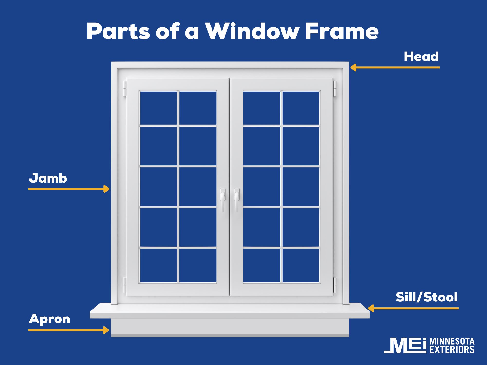 parts of a window frame diagram